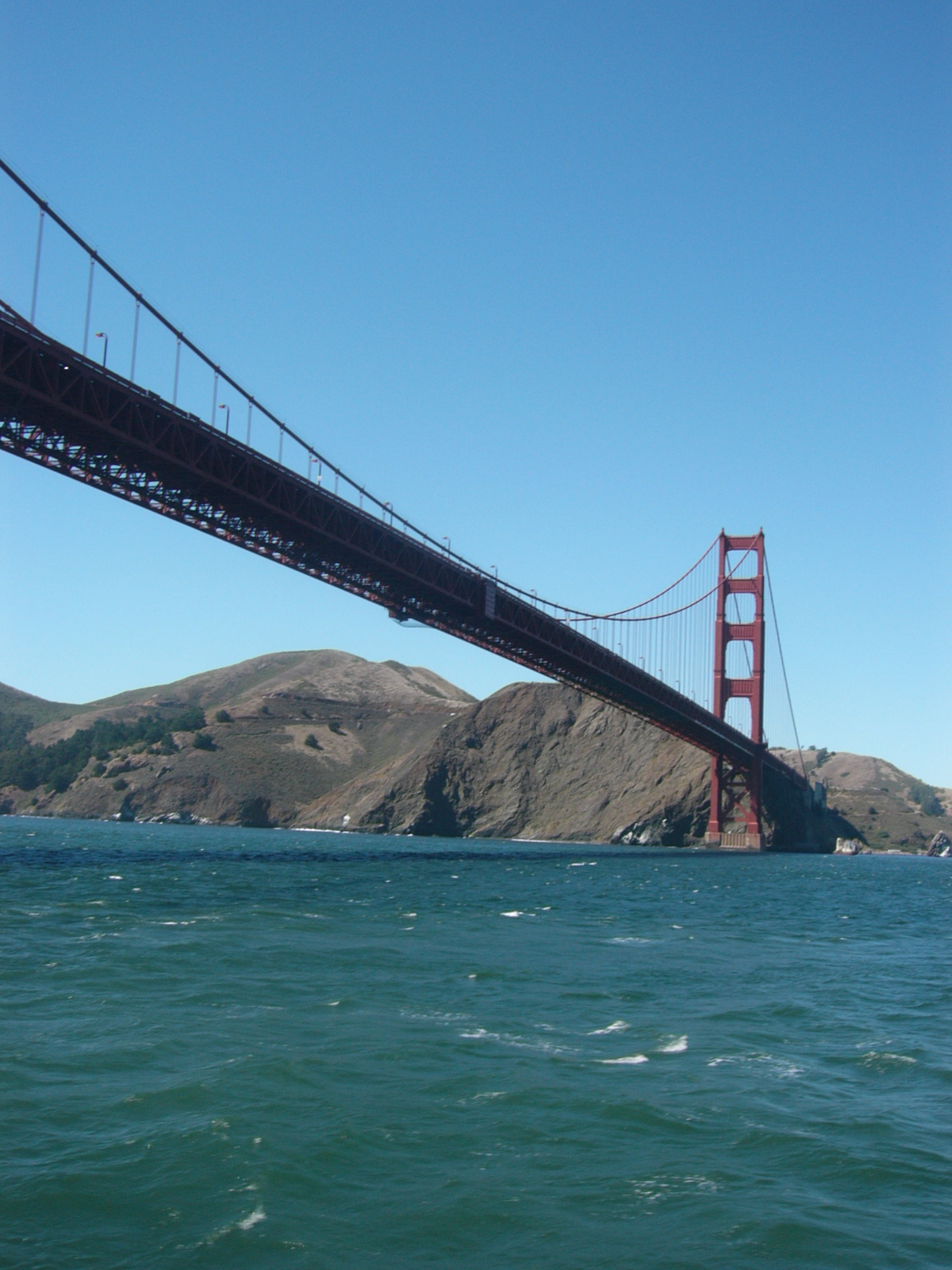 SF Bay Area skyline